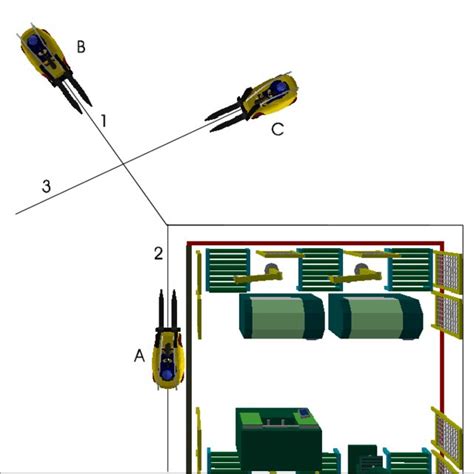 possible collision situations | Download Scientific Diagram