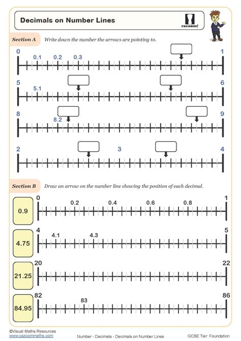 Decimals on Number Lines | Printable Decimals Worksheet