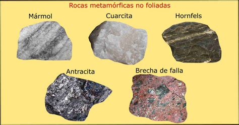 Rocas metamórficas, tipos, clasificación y ejemplos