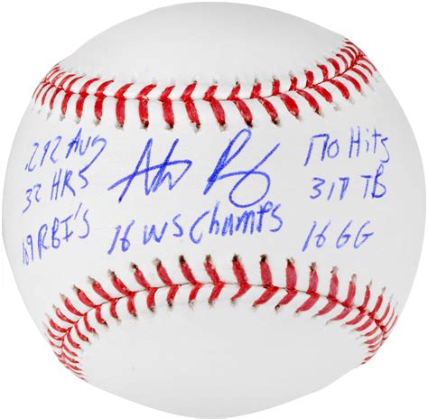 Anthony Rizzo Chicago Cubs 2016 MLB World Series Champions Autographed ...