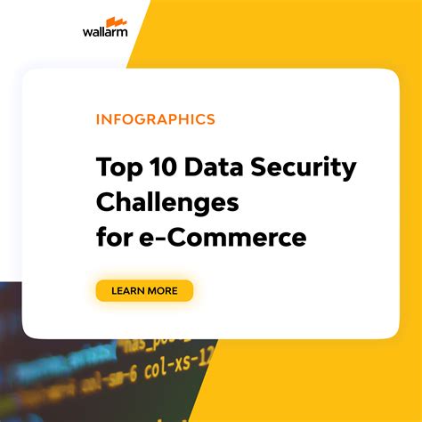 Top 10 Data Security Challenges for e-Commerce - Wallarm