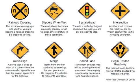 Road Signs: Free Download & Printable Online for Free | CocoDoc