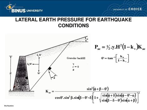 PPT - TOPIC 6 LATERAL EARTH PRESSURE PowerPoint Presentation, free download - ID:6702473