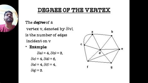 Graph theory - YouTube