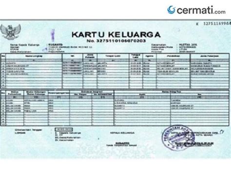 Cara mengecek kartu keluarga online