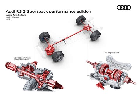 Audi RS3 Performance Has Extra Power And Hits 186 MPH | Carscoops