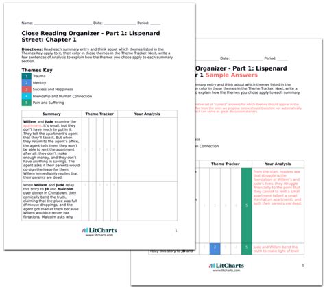 A Little Life Character Analysis | LitCharts