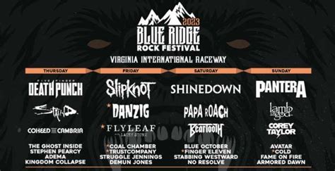 Blue Ridge Rock Festival 2023 in Virginia full lineup announced - Lambgoat