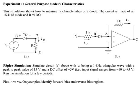 Solved Experiment 1: General Purpose diode iv | Chegg.com