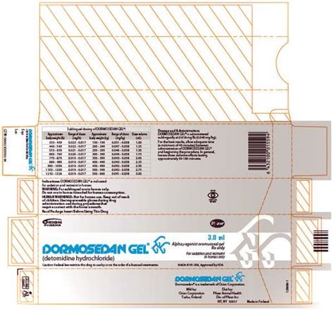 DORMOSEDAN GEL® (detomidine hydrochloride) Alpha2-agonist oromucosal ...