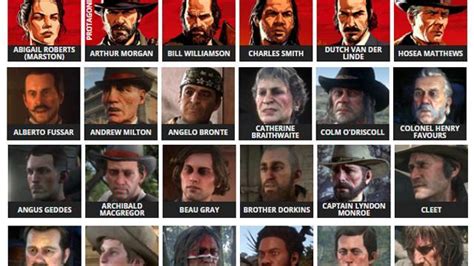 Red Dead Redemption 2 Characters Guide - RDR2 All Main Characters ...