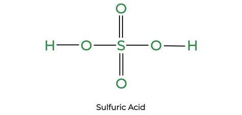 Sulfuric Acid (H2SO4) – Structure, Formula, Molecular mass & Uses