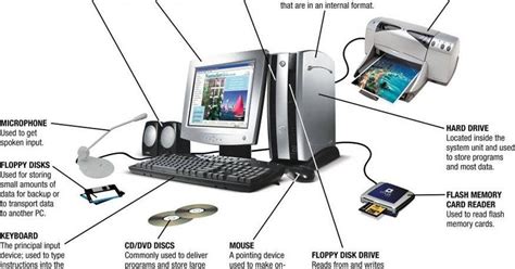 Computer Hardware Problems and Solutions