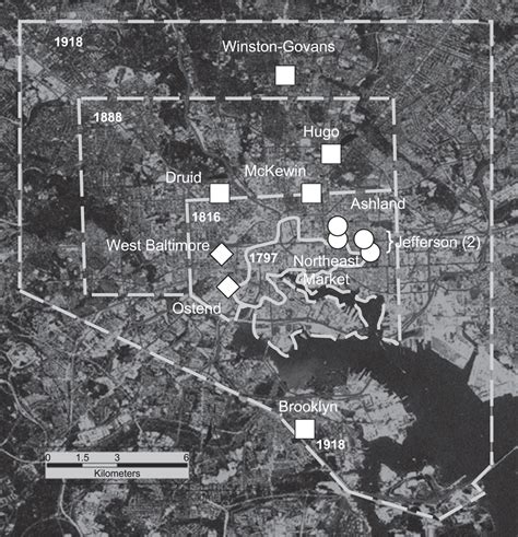 Commensal ecology, urban landscapes, and their influence on the genetic ...