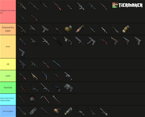 PUBG Weapon (October 2021) Tier List (Community Rankings) - TierMaker