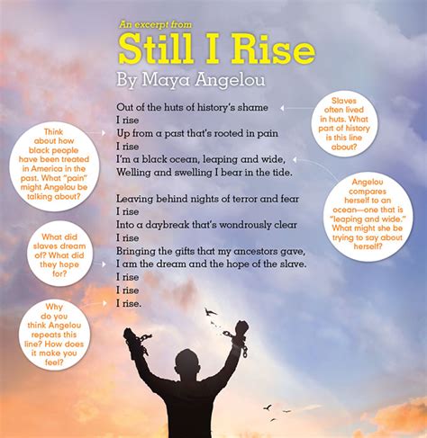 Still I Rise Maya Angelou Type Of Poem - Infoupdate.org