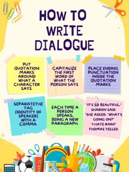 Dialogue Poster by Marley Evans | TPT