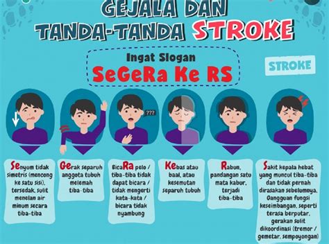 4 Contoh Slogan Kesehatan yang Unik dan Inspiratif : Okezone health