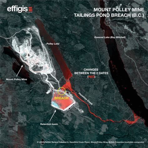 A Partial Timeline of the Aftermath of the Mount Polley,...