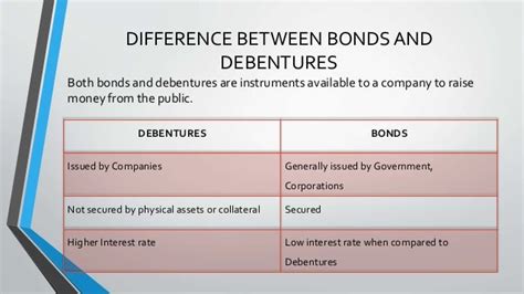 Debentures Bonds and Term Loans