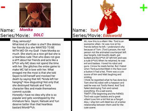 Character comparison meme by xPeachyStrawberryx on DeviantArt