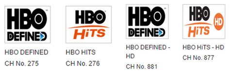 In Digital adds HBO Hits and HBO Defined premium channels | TelecomTalk