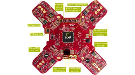 Block Diagram Of Quadcopter Drone