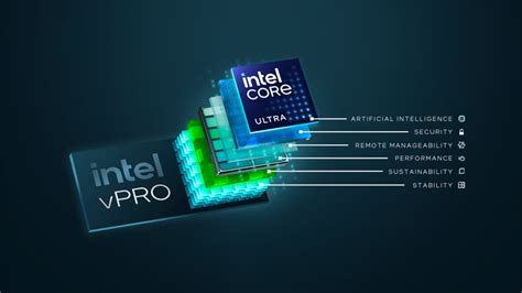 Intel Core Ultra Extends AI PCs to the Enterprise with New Intel vPro Platform - Edge AI and ...