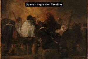 Spanish Inquisition Timeline - Have Fun With History