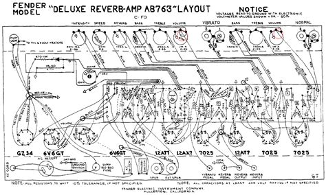 BF/SF Deluxe Reverb | fenderguru.com