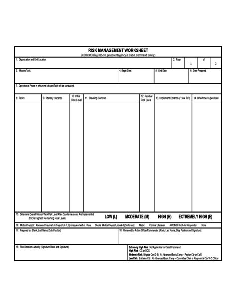 Army Risk Assessment Form Sample Free Download