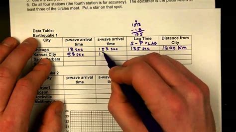 Finding An Earthquake Triangulation Worksheet