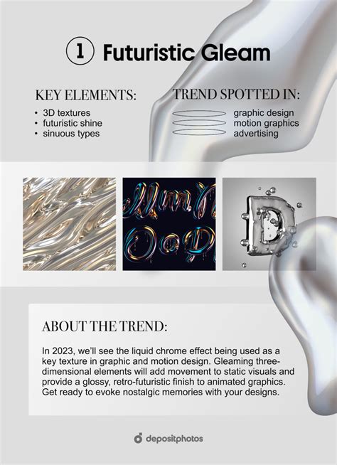 Top 7 Graphic Design Trends Of 2023