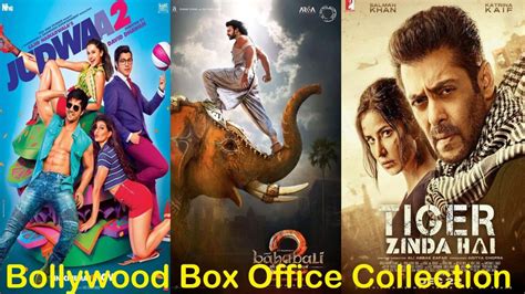 Bollywood Box Office Collection 2018 Report Verdict India - box-office ...