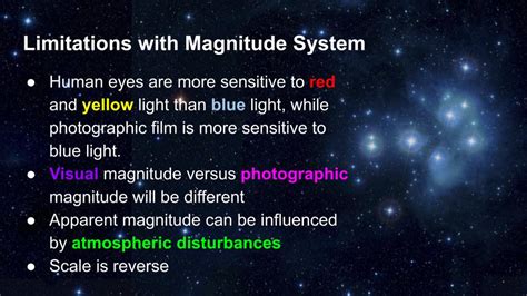 Star Magnitude (Brightness) Scale