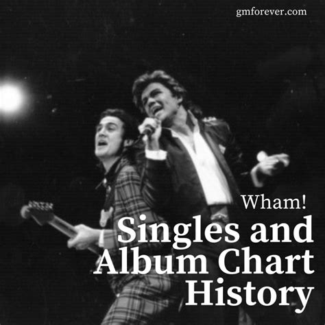 Wham! Discography: Singles and Albums Chart History