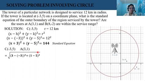 SOLVING PROBLEM INVOLVING CIRCLE (PRE-CALCULUS) - YouTube