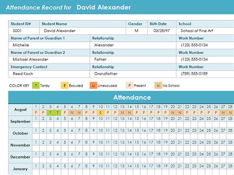 Employee Attendance Tracker Excel Template - Free Samples , Examples & Format Resume ...