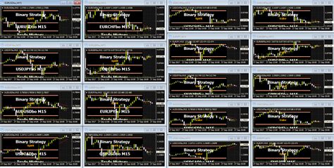 Signals Review: Binary Strategy - Forex Robot Nation