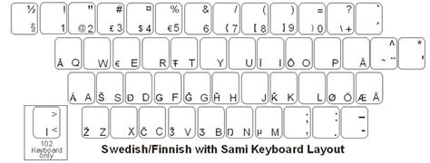 Swedish with Sami Keyboard Labels - DSI-Keyboards.com