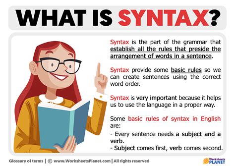 What is Syntax | Definition of Syntax