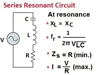 Resonant Frequency Series Rlc Circuit Calculator - Circuit Diagram