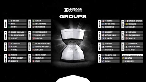 Mls Leagues Cup 2024 Schedule - Oliy Tillie