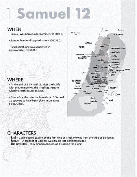 1 Samuel 12 Summary - 5 Minute Bible Study — 2BeLikeChrist