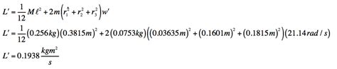 Angular Momentum - hoffnerphysics