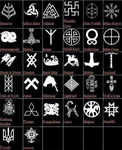 Symbols | Anglo-Saxon Heathenry | Pinterest