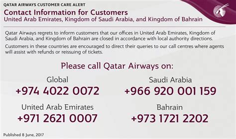 lulu customer care number qatar airlines