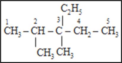 Nomenclature and General Principles: IUPAC Nomenclature of Acyclic ...