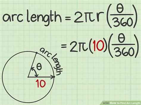 How to Find Arc Length: Formulas and Examples | Math methods, Studying ...