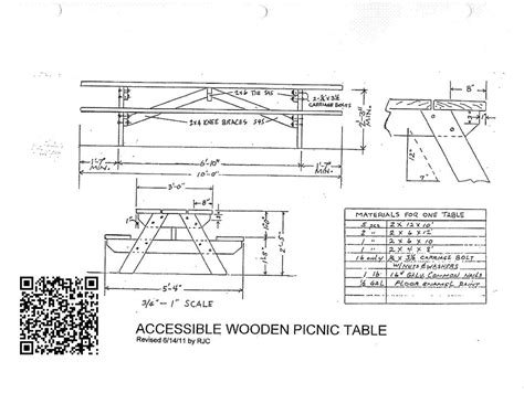 Picnic Table Drawing at PaintingValley.com | Explore collection of Picnic Table Drawing